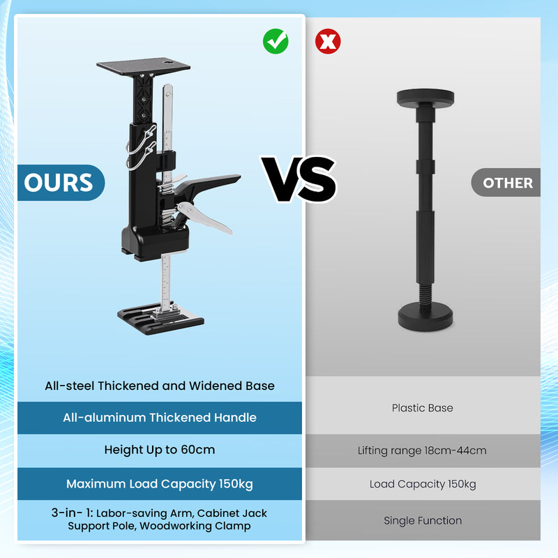 Advwin Labor Saving Arm Jack 2 Pack with 300KG