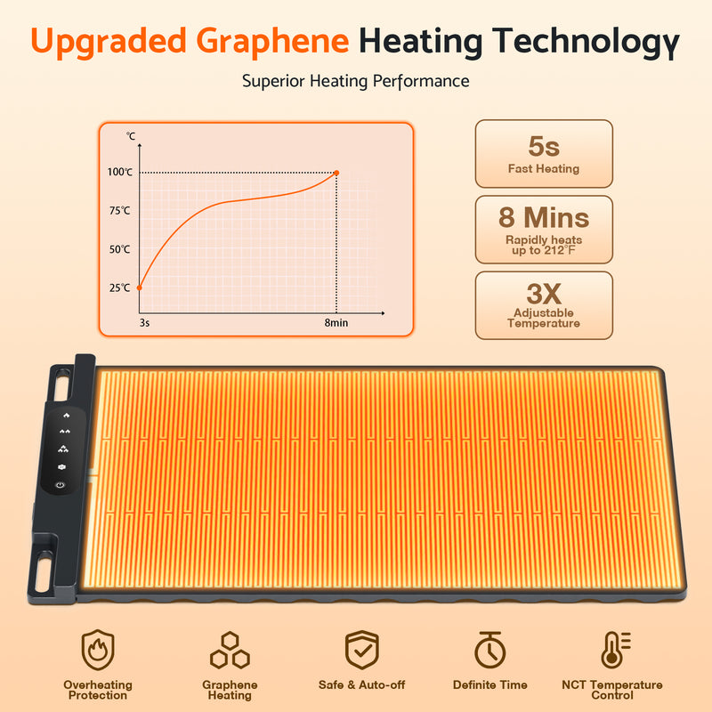 Advwin Food Warming Mat Electric Warming Tray