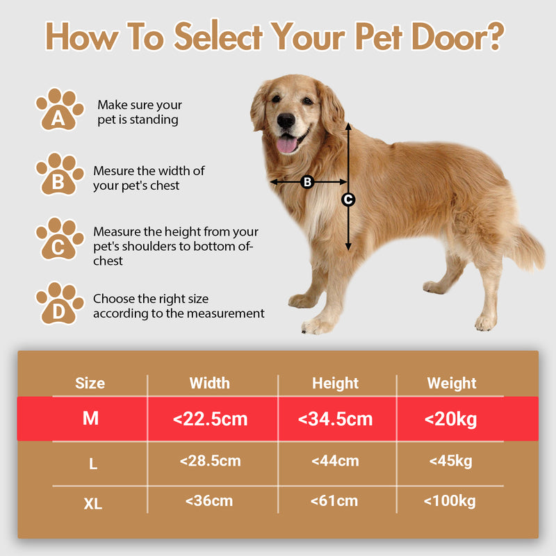 Advwin Dog Door for Door Doggy Door with Aluminum Frame