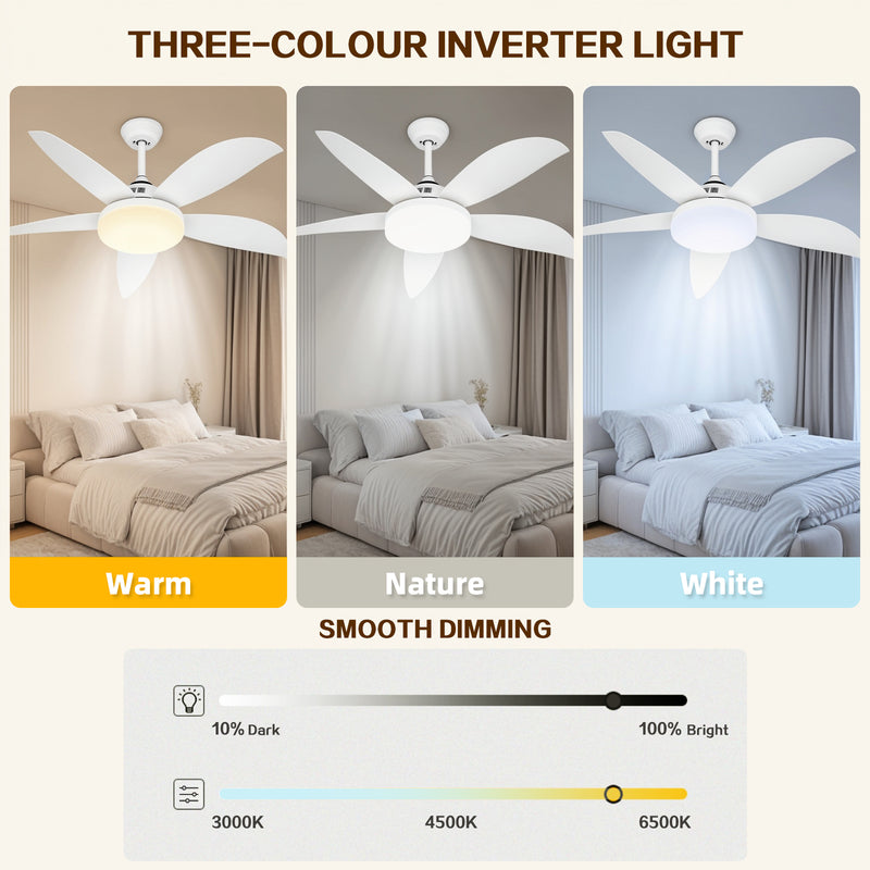 Advwin 52''Ceiling Fan with 3-Color Light & Remote Control