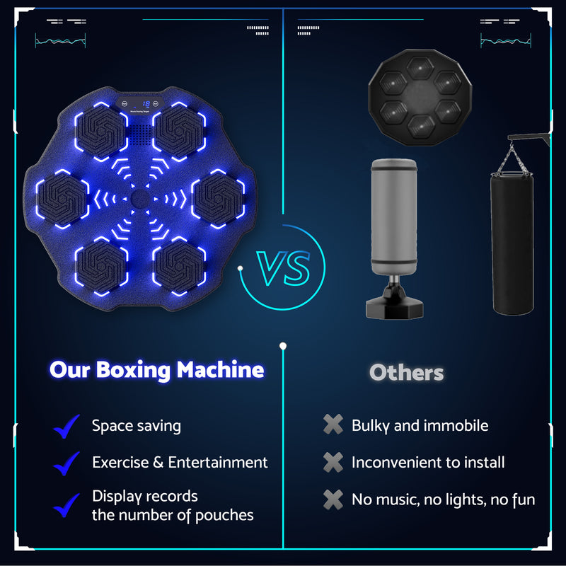 Advwin Music Boxing Machine w/Time Count