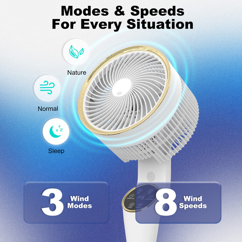 Advwin Portable Pedestal Fan Air Circulator Fan