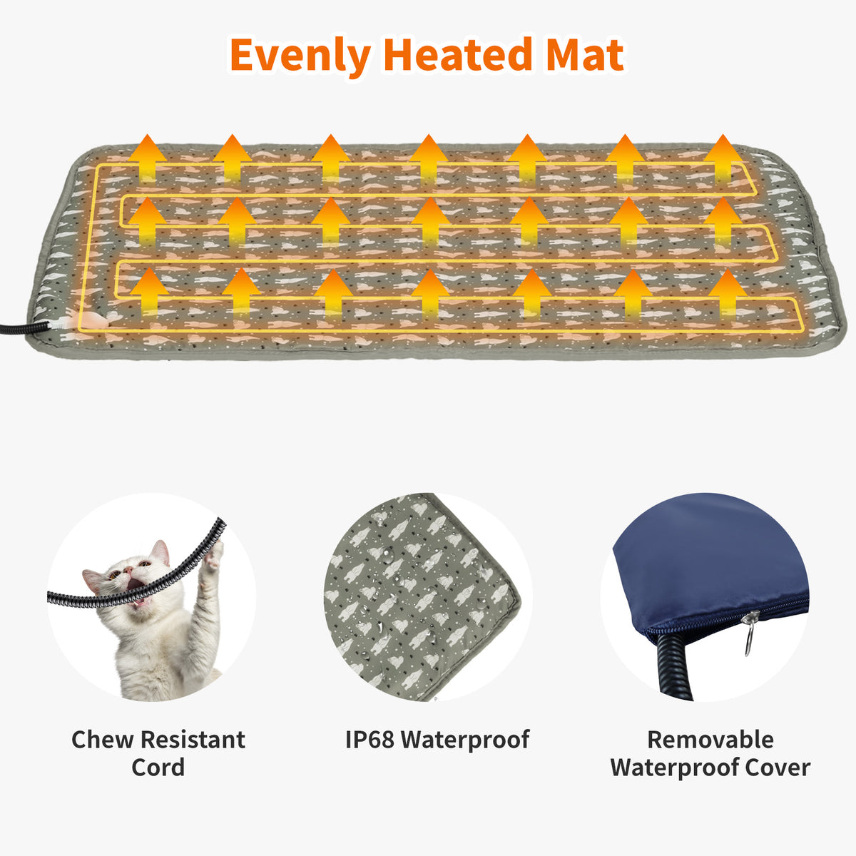 Puppy heating pad temperature best sale