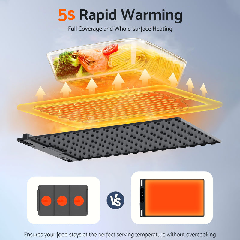 Advwin Food Warming Mat Electric Warming Tray