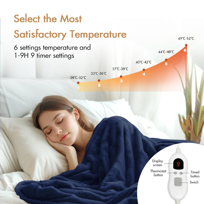 electric blanket