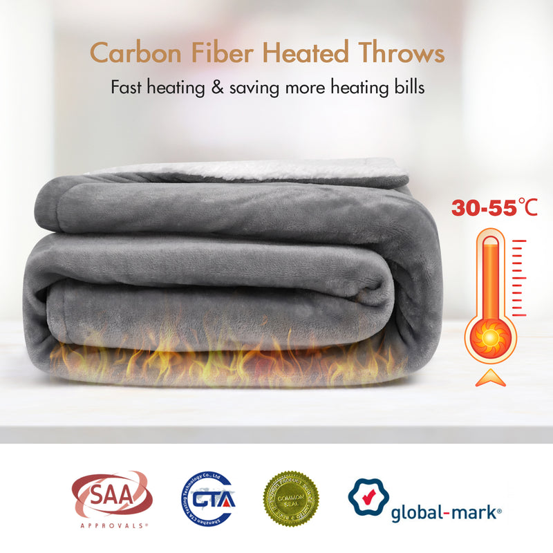 Advwin Electric Heated Throw Washable