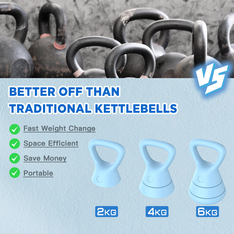 Advwin Kettlebell Sets  Adjustable Weight Kettlebells