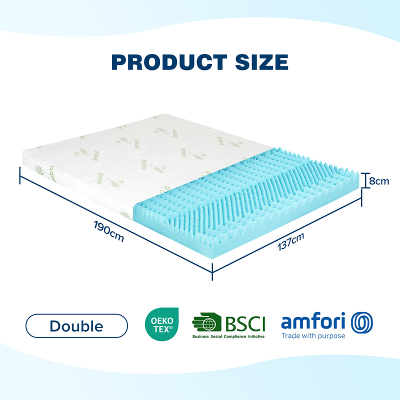 Advwin 7-Zone Mattress 8 cm