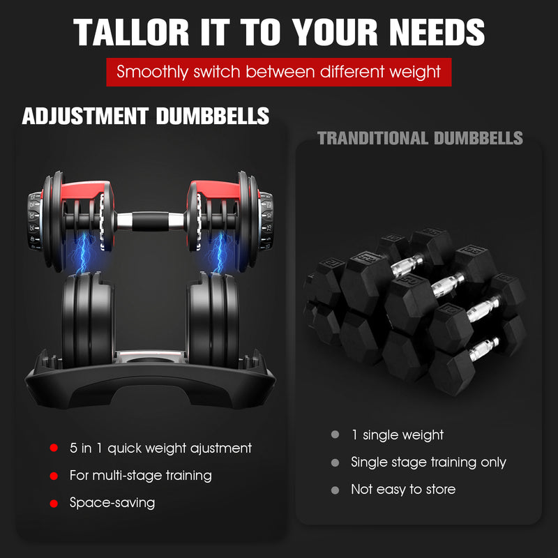 Advwin 24kg Adjustable Anti-Slip Handle Dumbbell