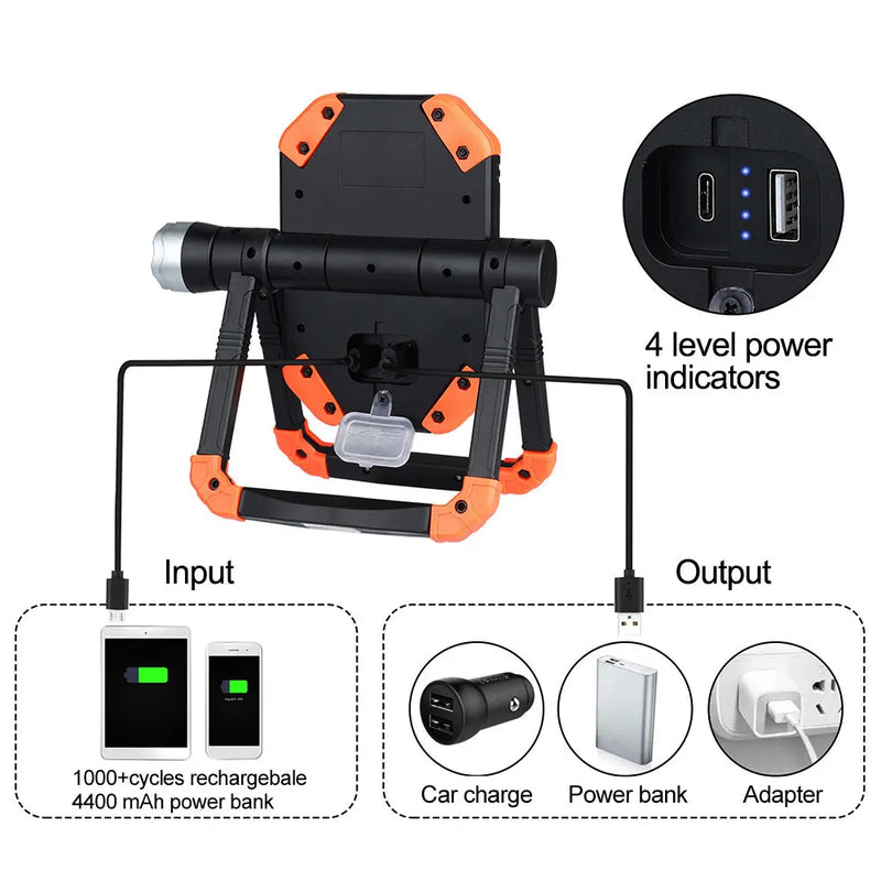 Advwin Multifunction Work Light USB Rechargeable