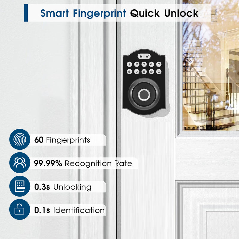 smart door lock